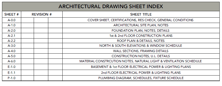 Architectural plan sheet index showing E-1.0 and E-1.1 electrical layouts for residential inspection reference.