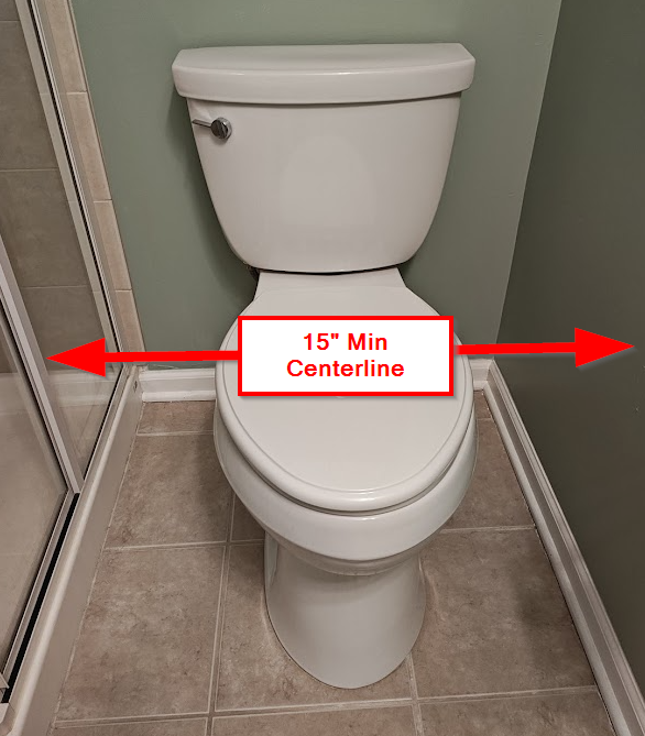 IRC toilet clearance showing 15 inch centerline spacing and 21 inch front clearance at final inspection