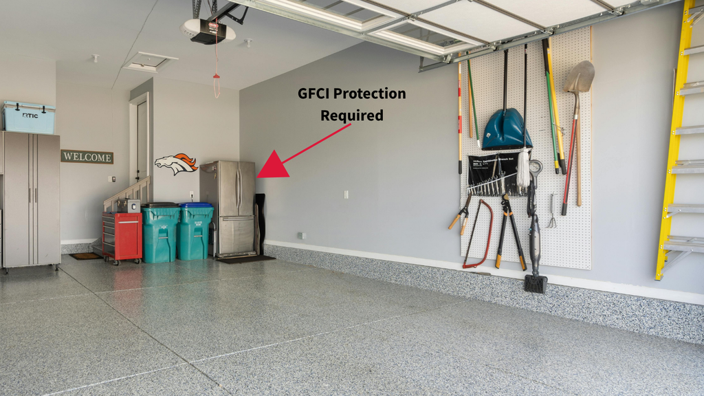 Garage refrigerator requiring GFCI protection under current NEC requirements